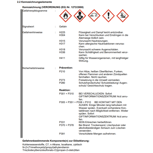 Sika Aktivator 100, 250 ml, 425372