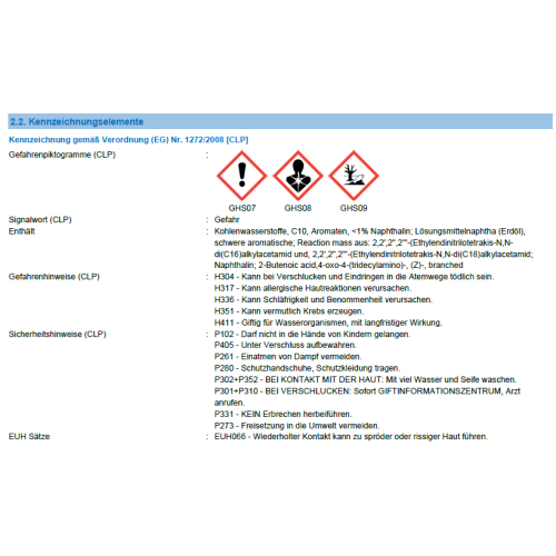 Wynn`s Ice Proof for Diesel 250ml DIESELFLIESSVERBESSERER W22710