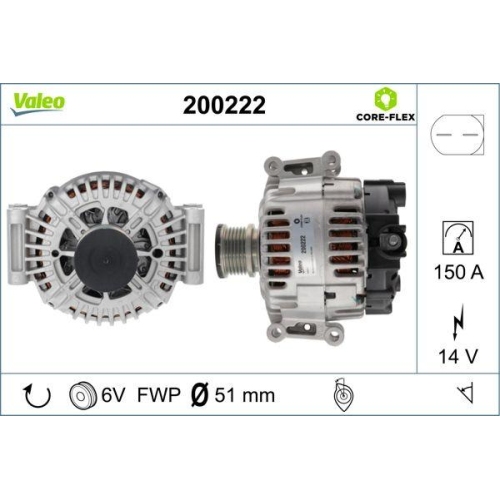 VALEO Generator VALEO CORE-FLEX 200222