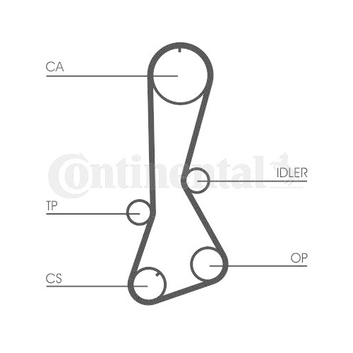 CONTINENTAL CTAM Zahnriemen CT706