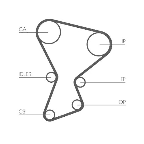 CONTINENTAL CTAM Zahnriemen CT545