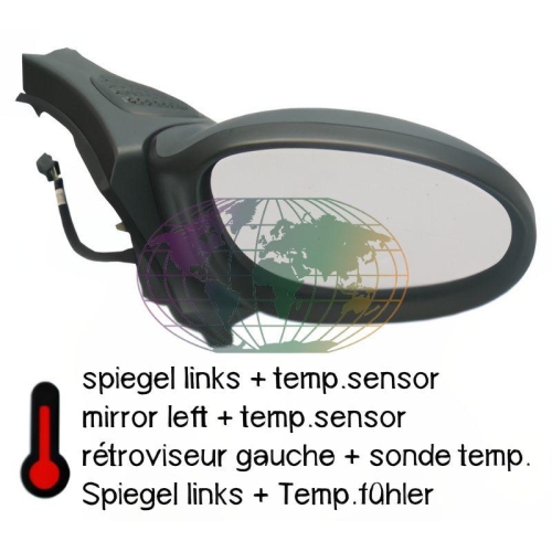Lexmond Trading BV Au&szlig;enspiegel 7292085