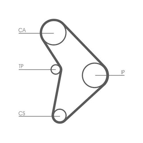 CONTINENTAL CTAM Zahnriemen CT592