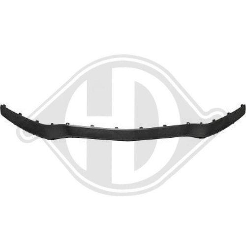 DIEDERICHS Blende, Sto&szlig;f&auml;nger HD Tuning 1673562