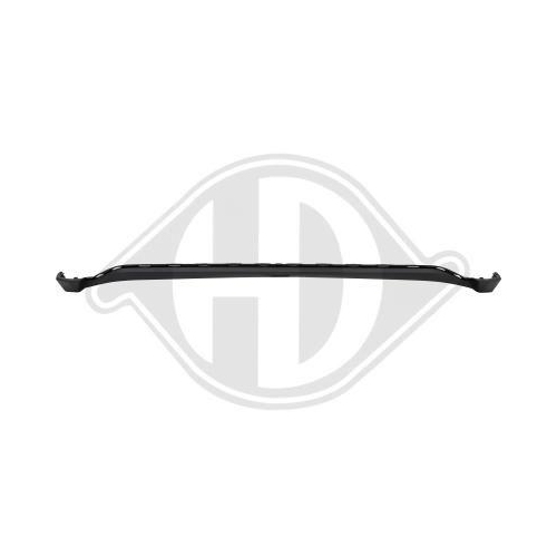 DIEDERICHS Blende, Stoßfänger 6602069