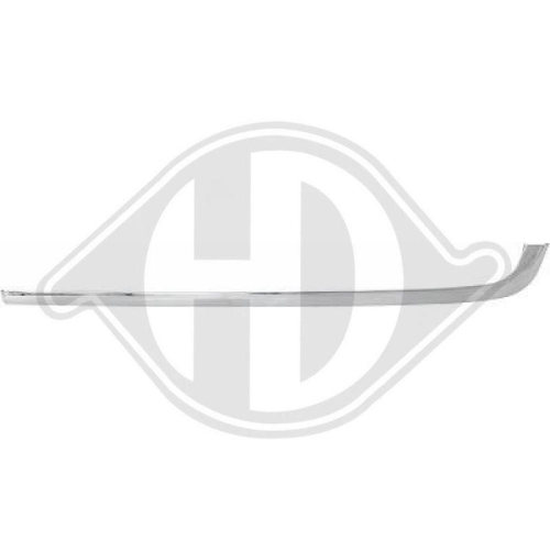 DIEDERICHS Zier-/Schutzleiste, Sto&szlig;f&auml;nger 1645059