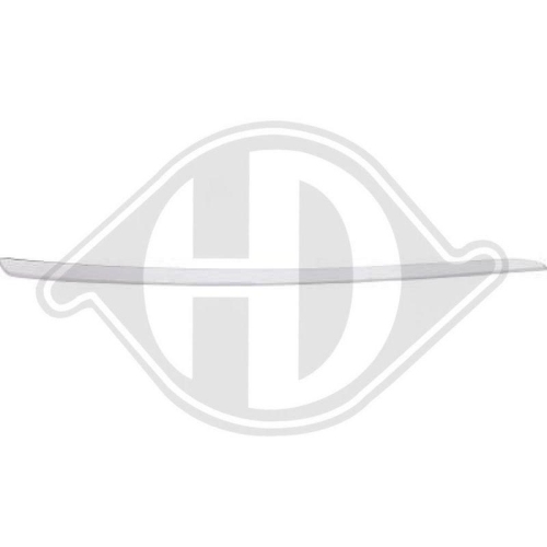 DIEDERICHS Zier-/Schutzleiste, Sto&szlig;f&auml;nger 1685162