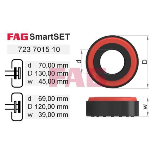 Schaeffler FAG Radlagersatz FAG SmartSET 723 7015 10