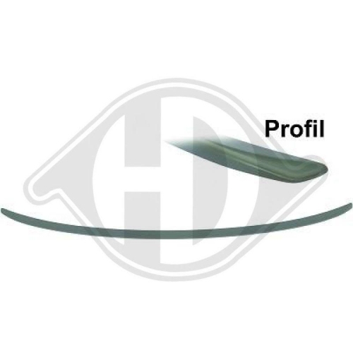 DIEDERICHS Spoiler HD Tuning 1216466