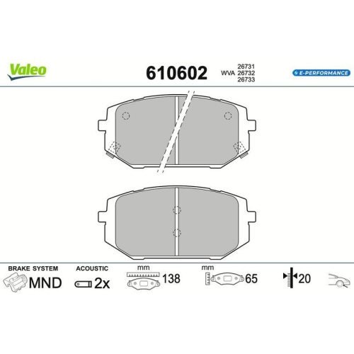 VALEO Bremsbelagsatz, Scheibenbremse E-PERFORMANCE 610602