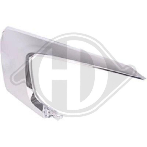 DIEDERICHS Zier-/Schutzleiste, Sto&szlig;f&auml;nger 5835243