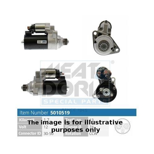 MEAT & DORIA Starter 5010519G