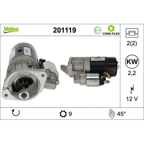 VALEO Starter VALEO CORE-FLEX 201119