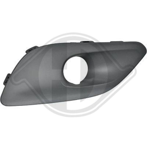 DIEDERICHS Blende, Nebelscheinwerfer 4236049