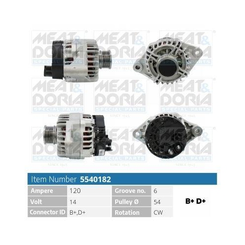 MEAT & DORIA Generator 5540182