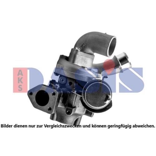 AKS DASIS Lader, Aufladung 565022N