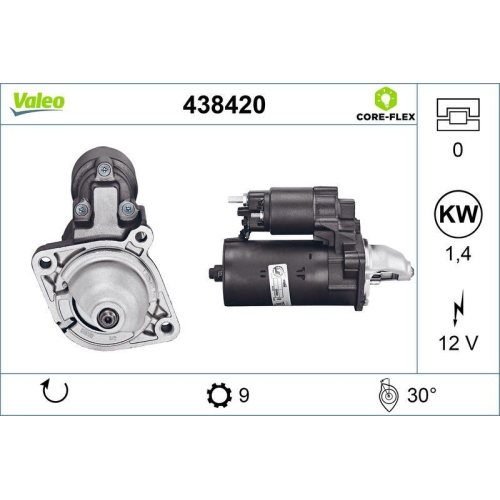VALEO Starter VALEO CORE-FLEX 438420