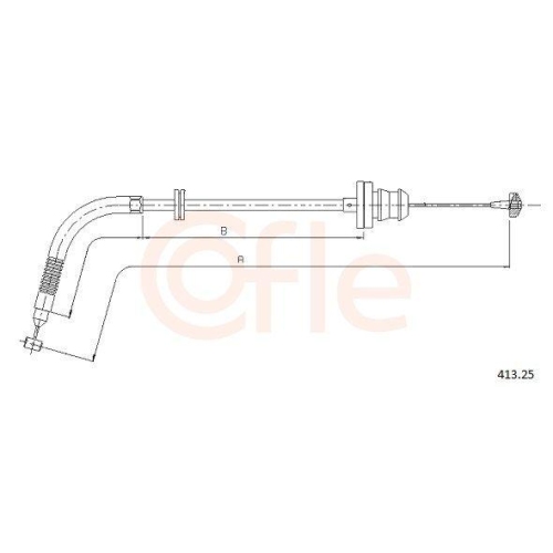 COFLE Gaszug 413.25