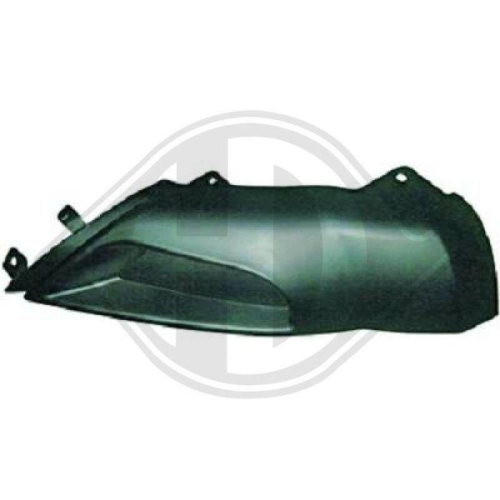 DIEDERICHS Sto&szlig;f&auml;nger 5847852