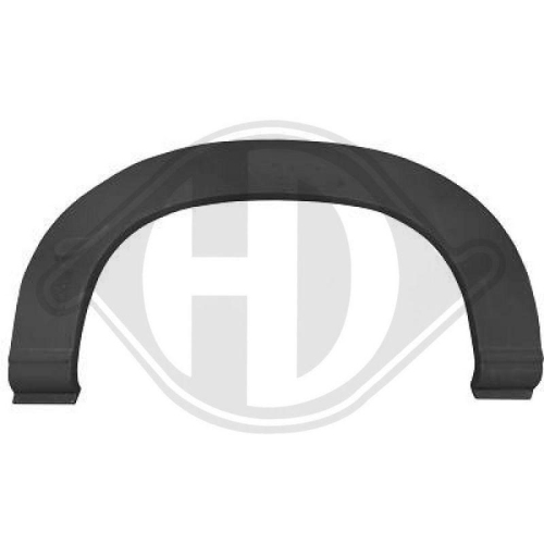 DIEDERICHS Seitenwand