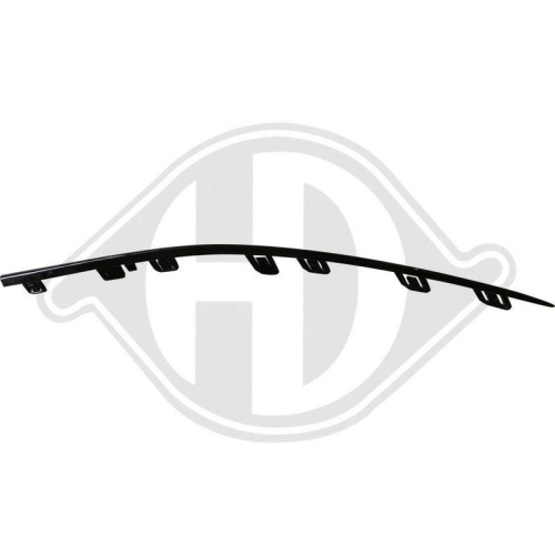 DIEDERICHS Zier-/Schutzleiste, Sto&szlig;f&auml;nger 1674360