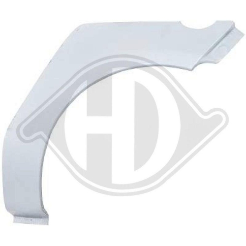 DIEDERICHS Seitenwand