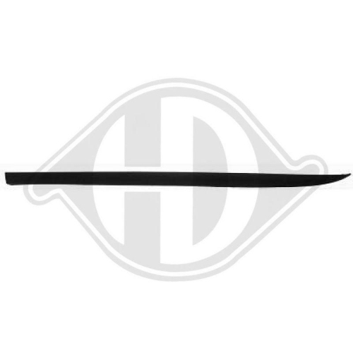 DIEDERICHS Spoiler 1690162