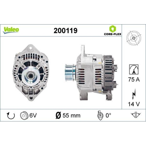 VALEO Generator VALEO CORE-FLEX 200119