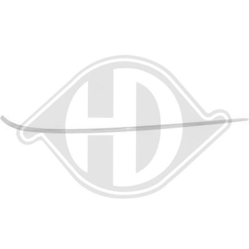 DIEDERICHS Zier-/Schutzleiste, Stoßfänger HD Tuning