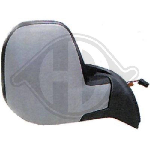 DIEDERICHS Au&szlig;enspiegel 4013726