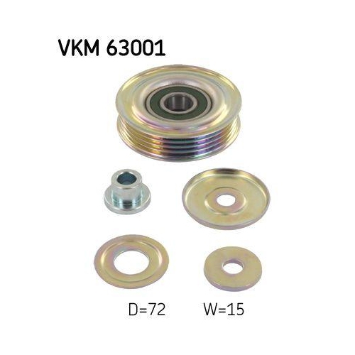 SKF Umlenk-/F&uuml;hrungsrolle, Keilrippenriemen VKM 63001