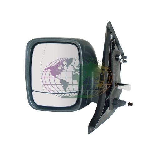 Lexmond Trading BV Au&szlig;enspiegel 7220084