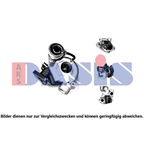 AKS DASIS Lader, Aufladung 145000N