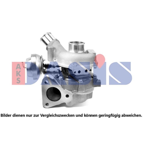 AKS DASIS Lader, Aufladung 145003N