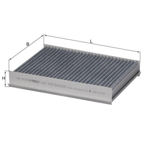 KNECHT Filter, Innenraumluft