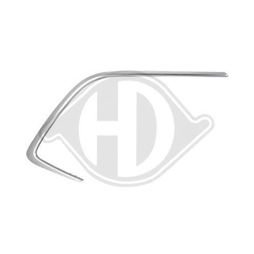 DIEDERICHS Zier-/Schutzleiste, Stoßfänger 6661064