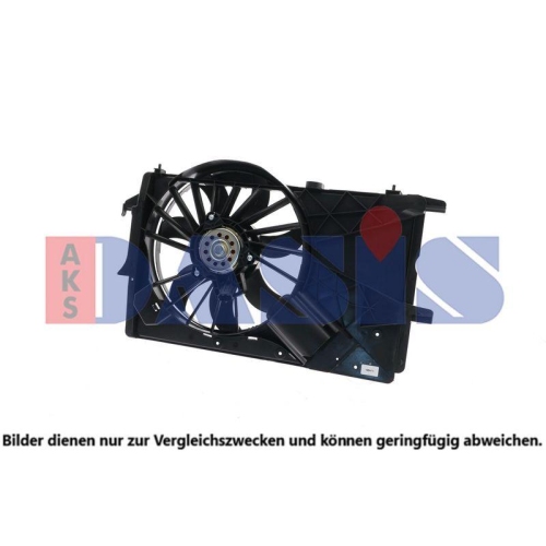 AKS DASIS L&uuml;fter, Motork&uuml;hlung 158047N