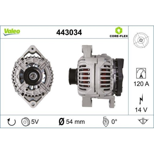 VALEO Generator VALEO CORE-FLEX 443034