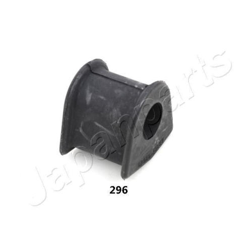 JAPANPARTS Lagerbuchse, Stabilisator RU-296