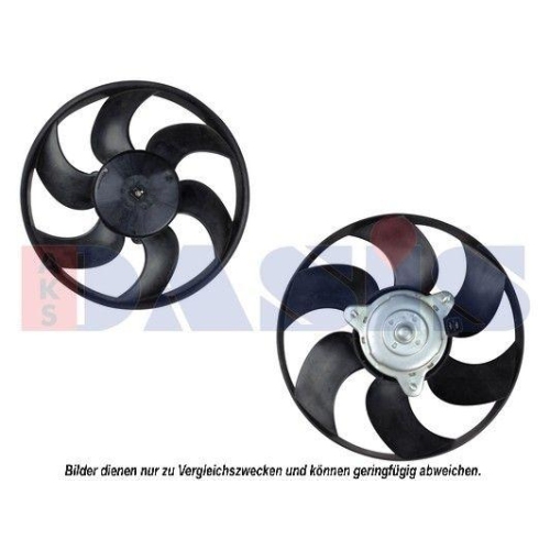 AKS DASIS L&uuml;fter, Motork&uuml;hlung 168052N