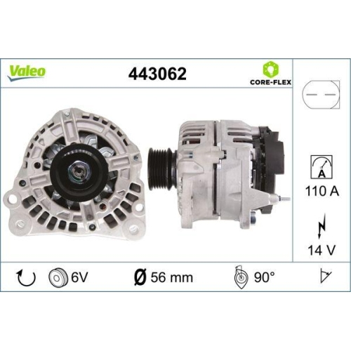 VALEO Generator VALEO CORE-FLEX 443062