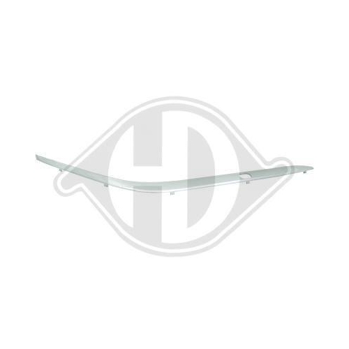 DIEDERICHS Blende, Stoßfänger 1242065