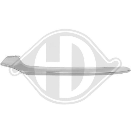 DIEDERICHS Zier-/Schutzleiste, Sto&szlig;f&auml;nger 1673165