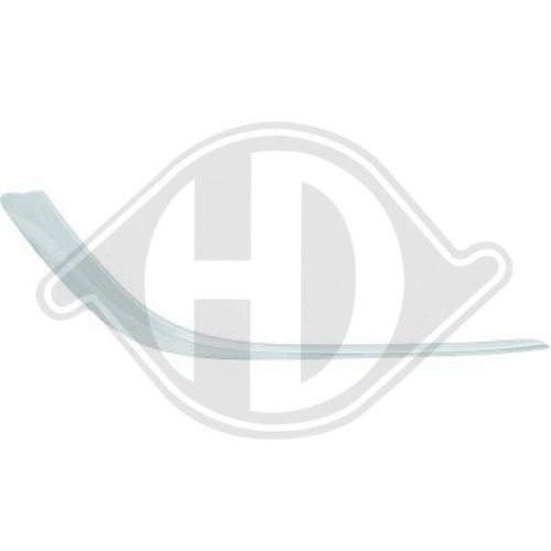 DIEDERICHS Zier-/Schutzleiste, Sto&szlig;f&auml;nger 1807162