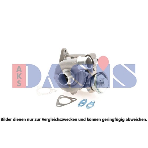 AKS DASIS Lader, Aufladung 215002N