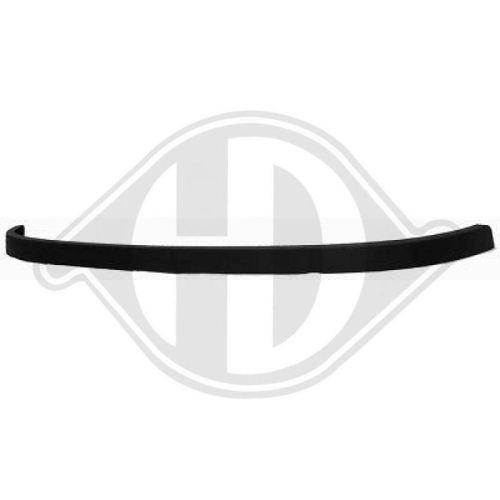 DIEDERICHS Spoiler HD Priority Parts 1404261