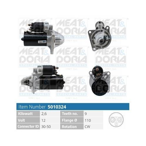 MEAT & DORIA Starter 5010324