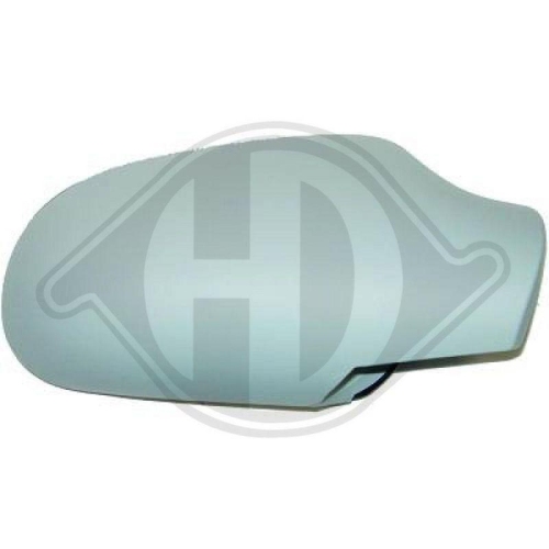 DIEDERICHS Abdeckung, Au&szlig;enspiegel 1680226