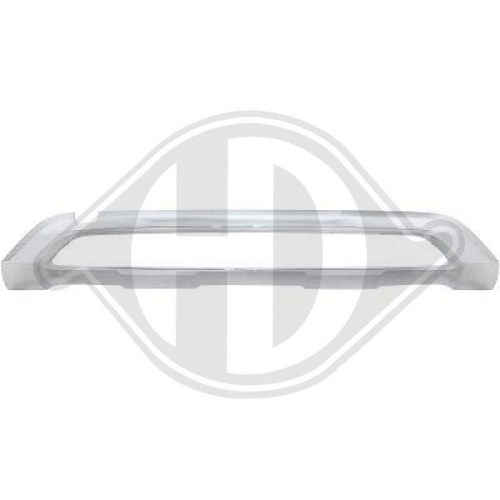 DIEDERICHS Blende, Sto&szlig;f&auml;nger 1692146