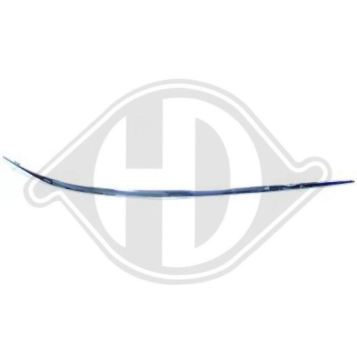 DIEDERICHS Zier-/Schutzleiste, Sto&szlig;f&auml;nger 1681062